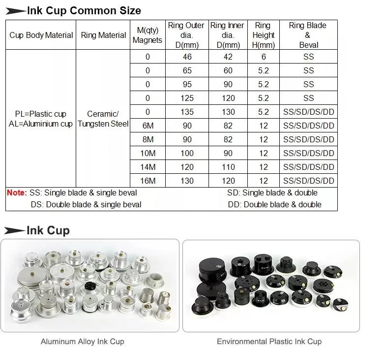 Multi-Shape Pad Printing Cup Ceramic Ring Ink Cup for Pad Printing Machine/Pad Printer